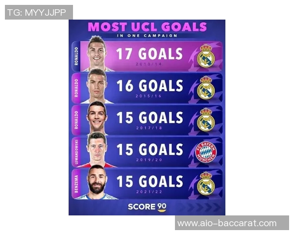 姆巴佩9月西甲最佳球员荣誉加身状态火热助球队连胜